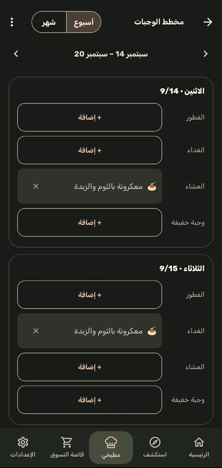 مخطط الوجبات الأسبوعي